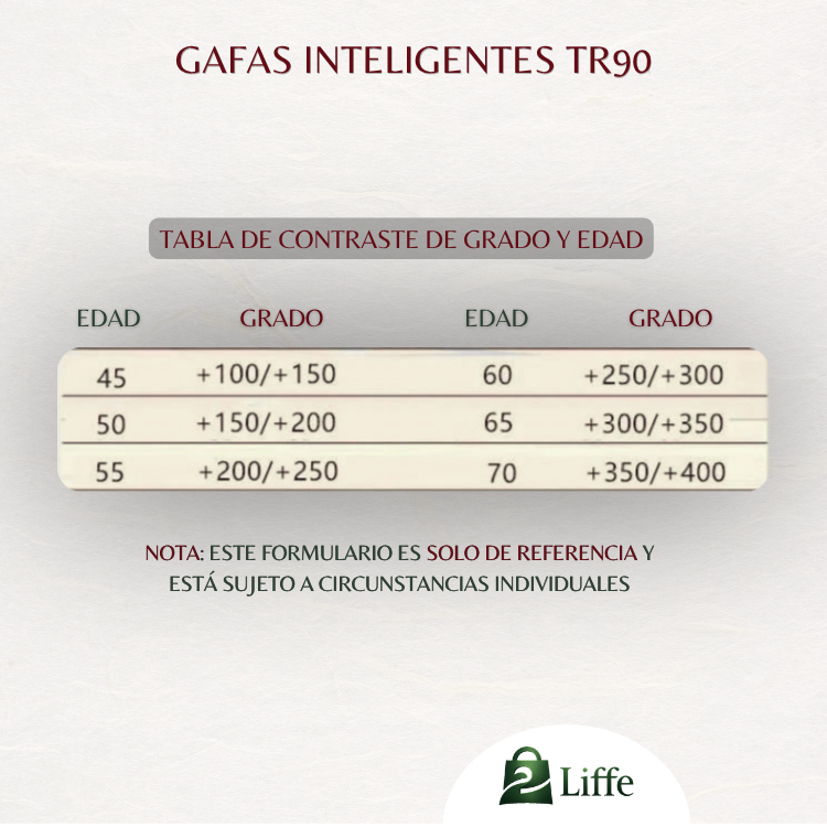 Gafas Inteligentes TR90 Pro Titanium